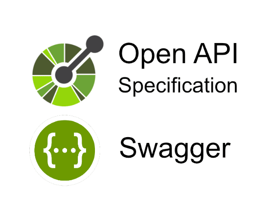 Supercharge Your API Development with OpenAPI Toolkit 🚀