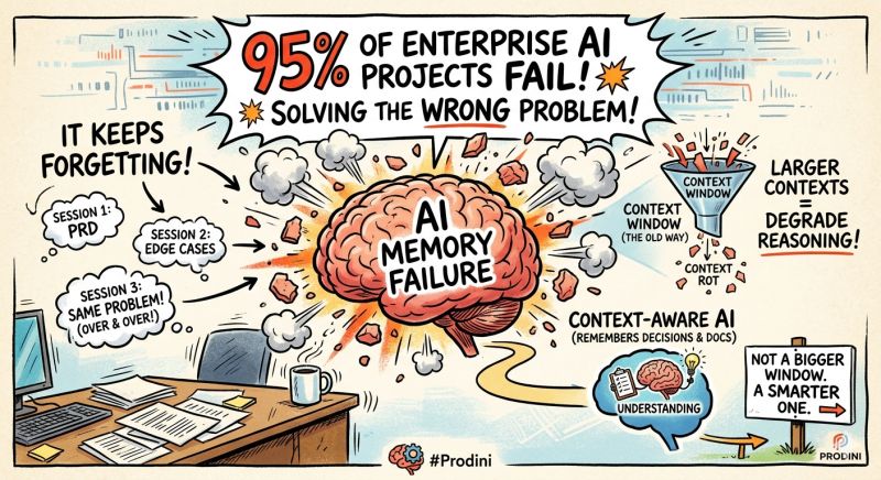 Image 1 in the LinkedIn post from Mar 24, 2026